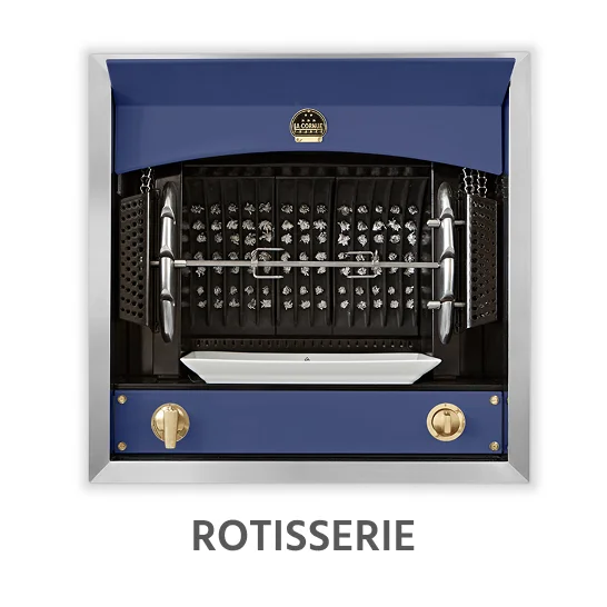 Rotisserie