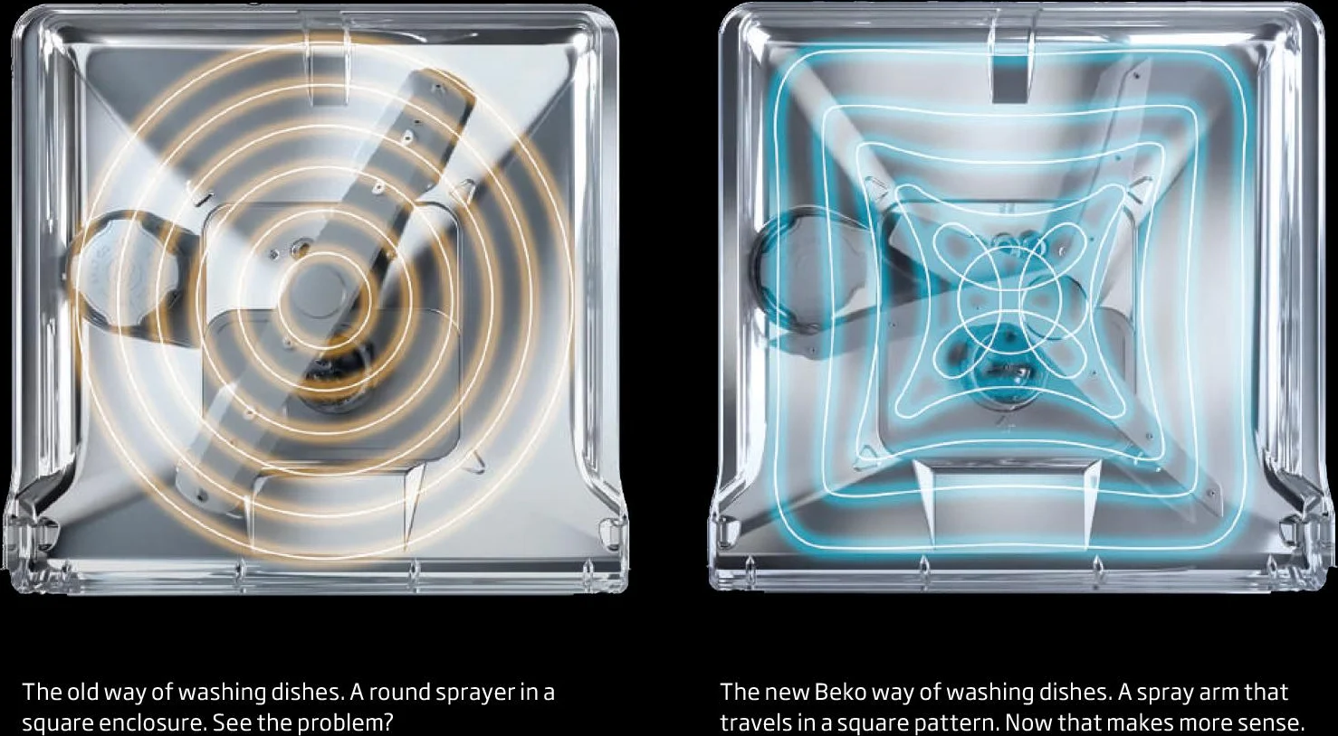 CornerIntense (R) - The most significant breakthrough in dishwasher technology in nearly 100 years.