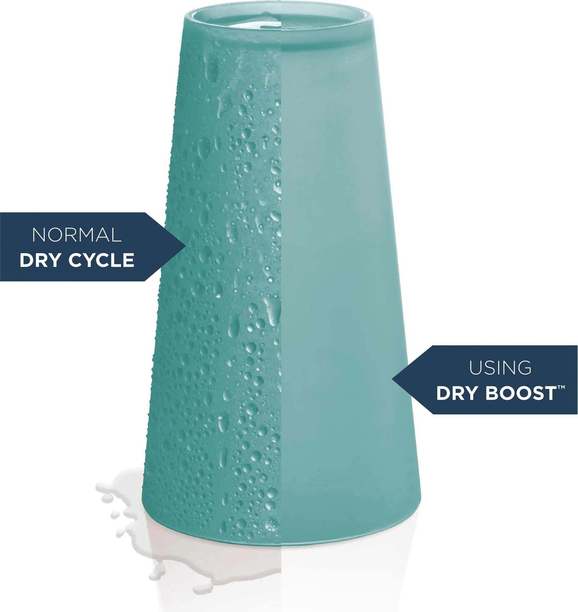 Dry Boost(TM)