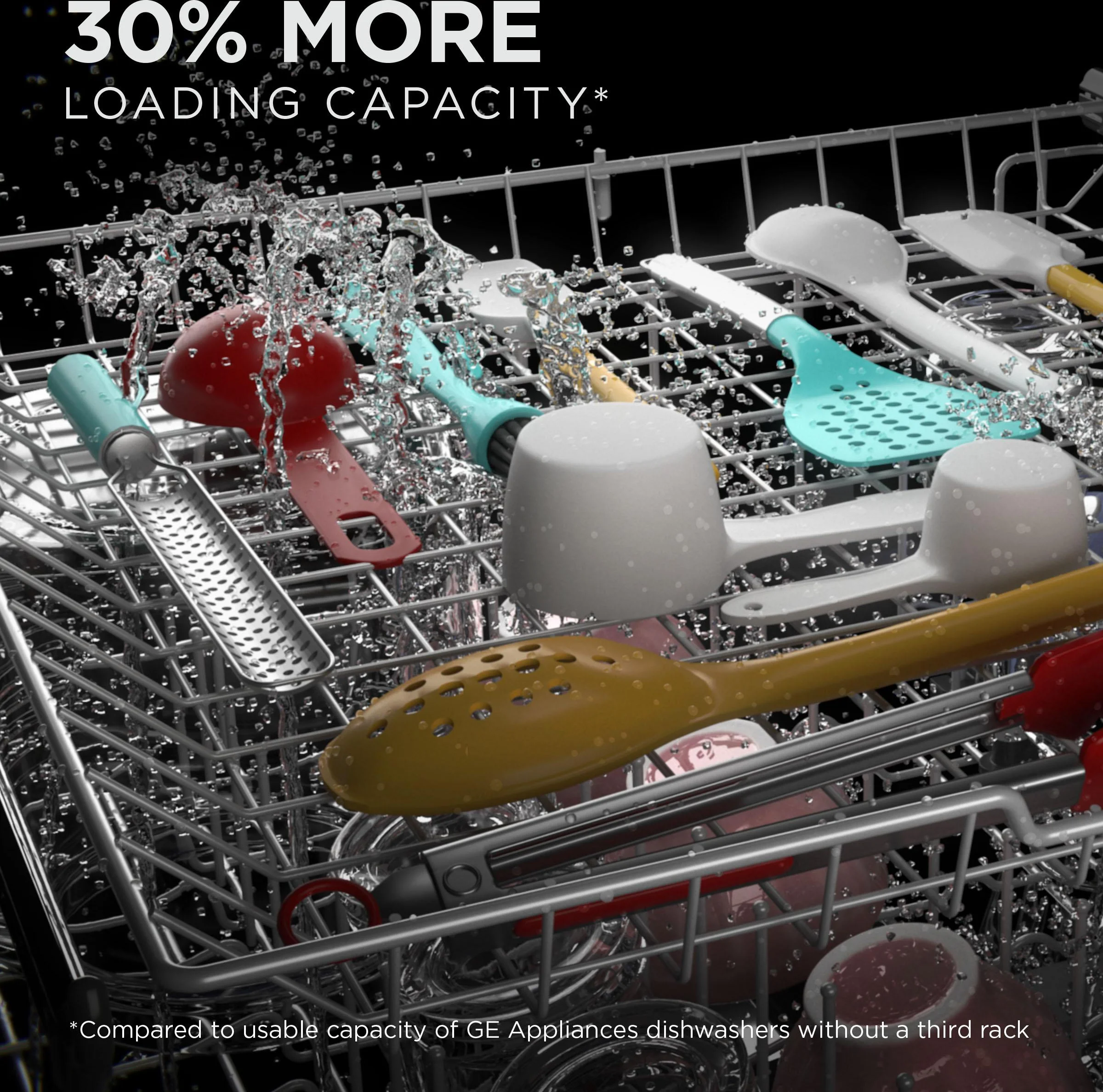 3 Rack Dishwasher