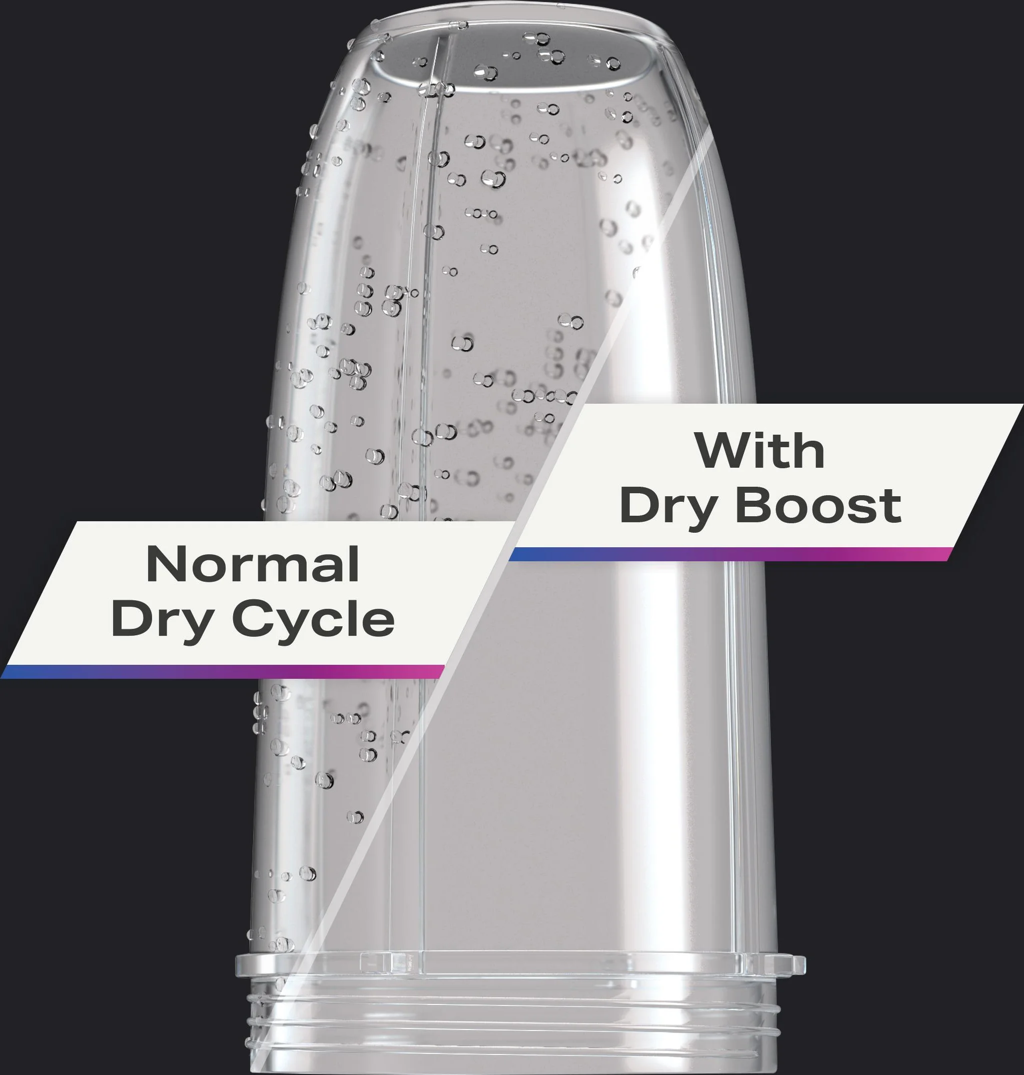 Dry Boost(TM)