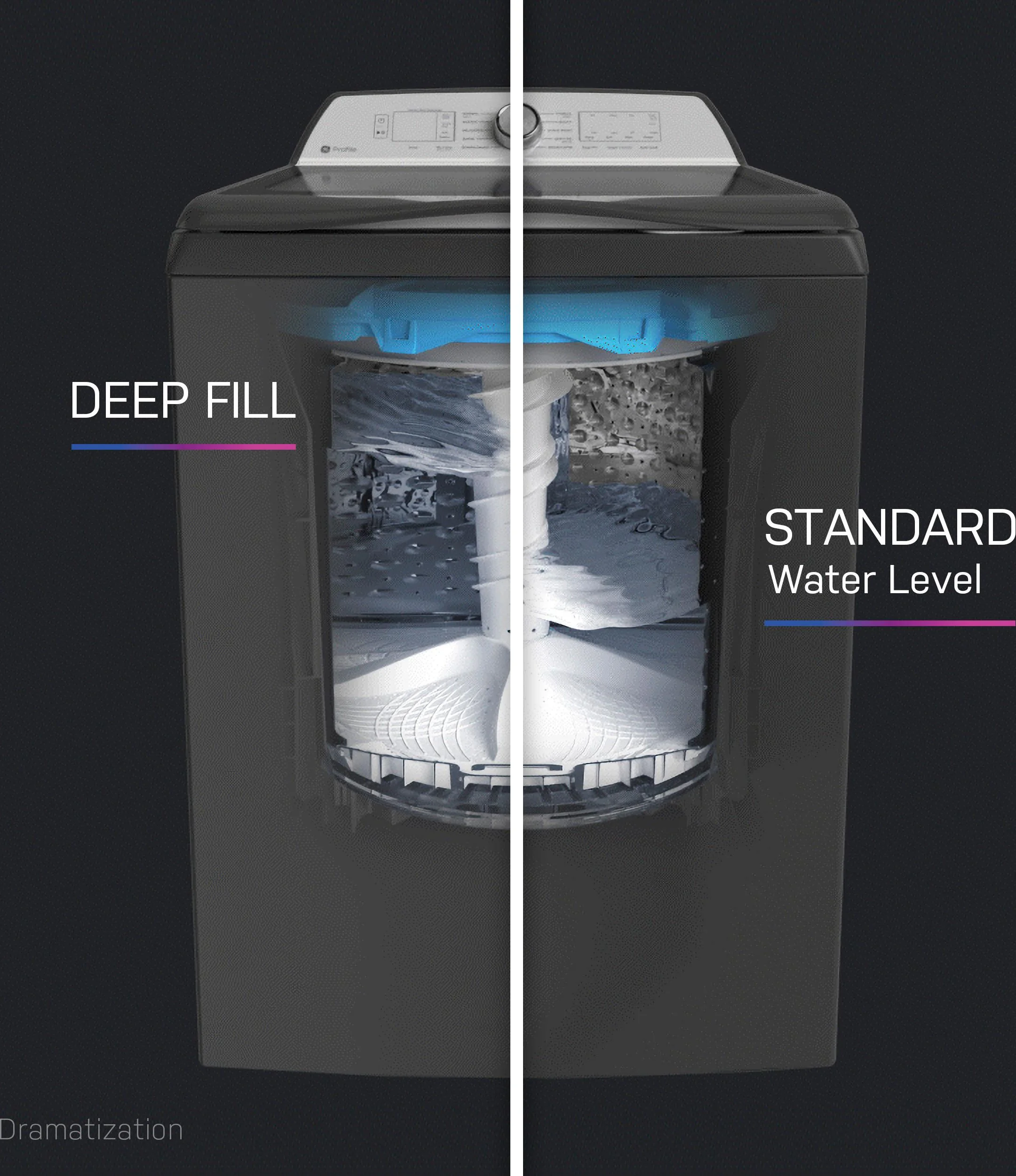 Deep Fill