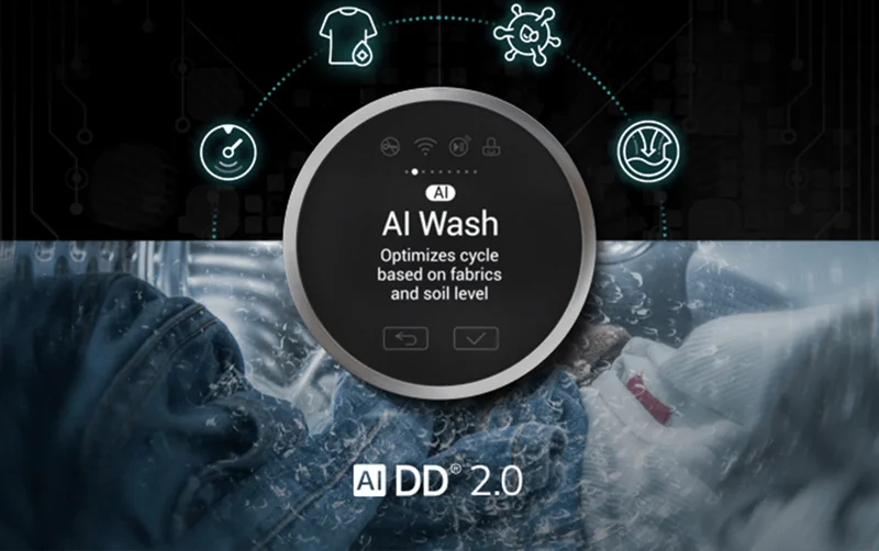 AI DD(R) 2.0 Built-In Intelligence