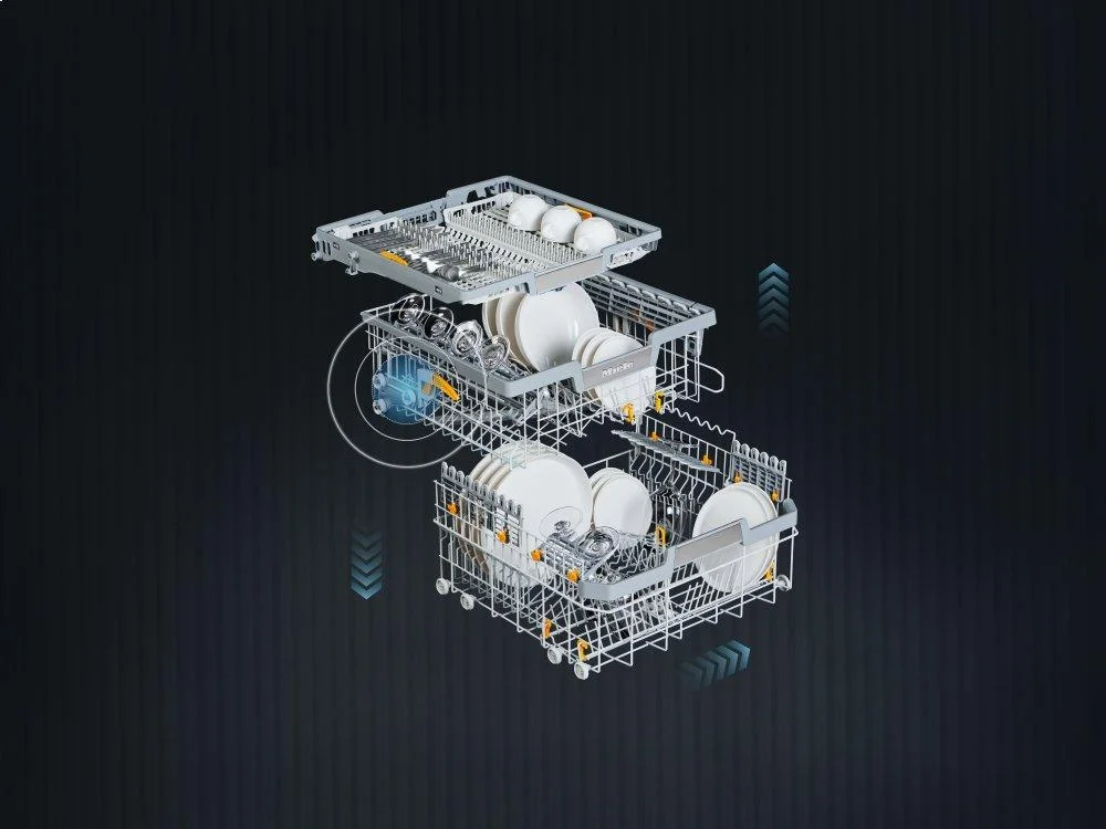 FlexLine Baskets