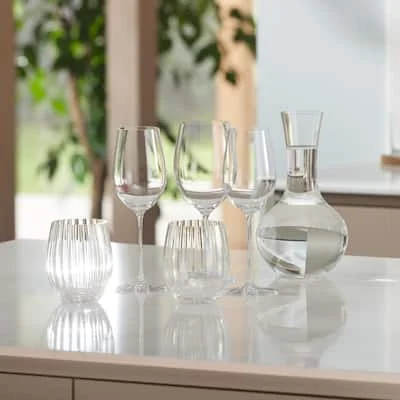 Perfect GlassCare