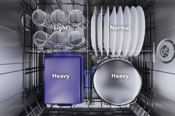 Customize Your Cleaning Power with Zone Control(TM)
