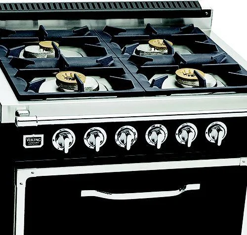 Cooking Functions