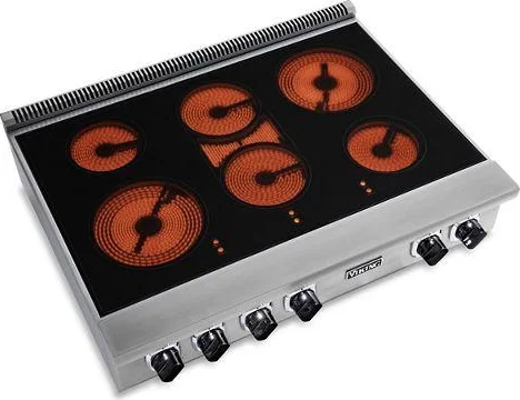 QuickCook? Surface Elements
